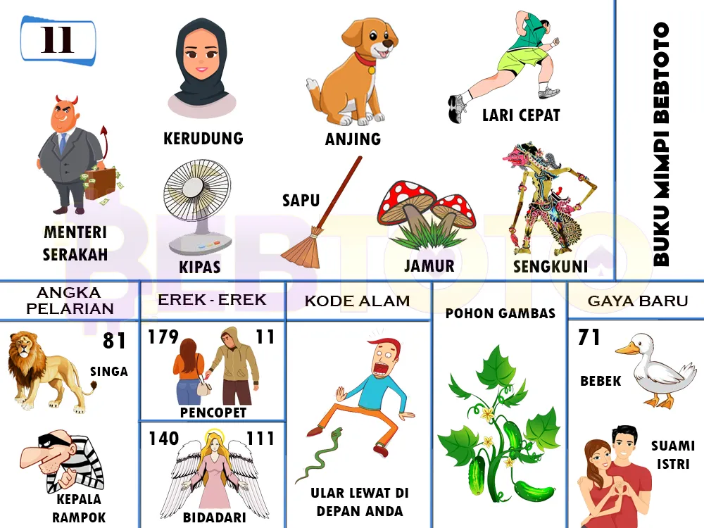 buku mimpi erek erek togel 11