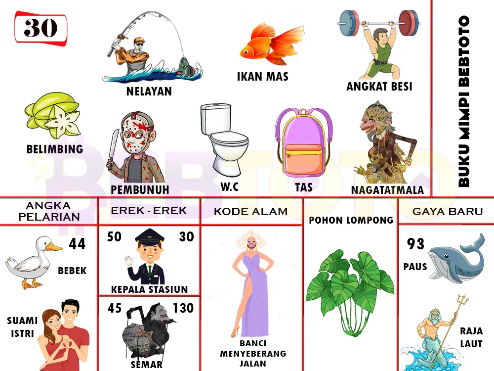 buku mimpi erek erek togel 30