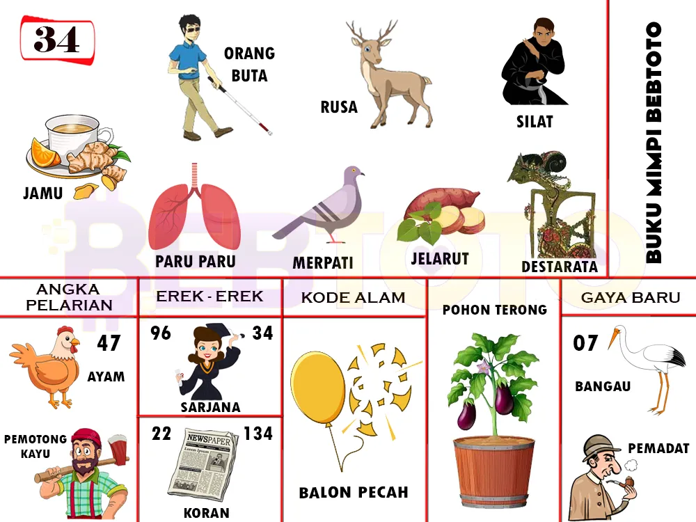 buku mimpi erek erek togel 34