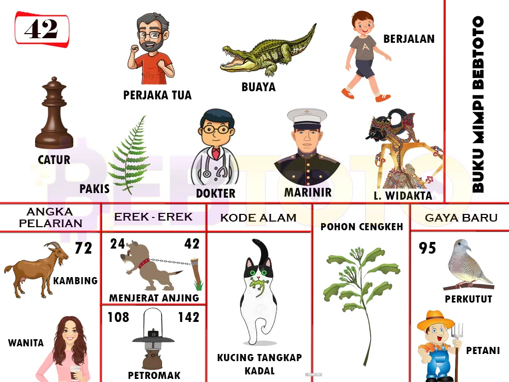 buku mimpi erek erek togel 42