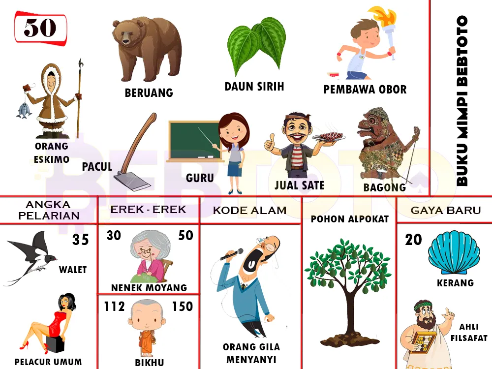 buku mimpi erek erek togel 50