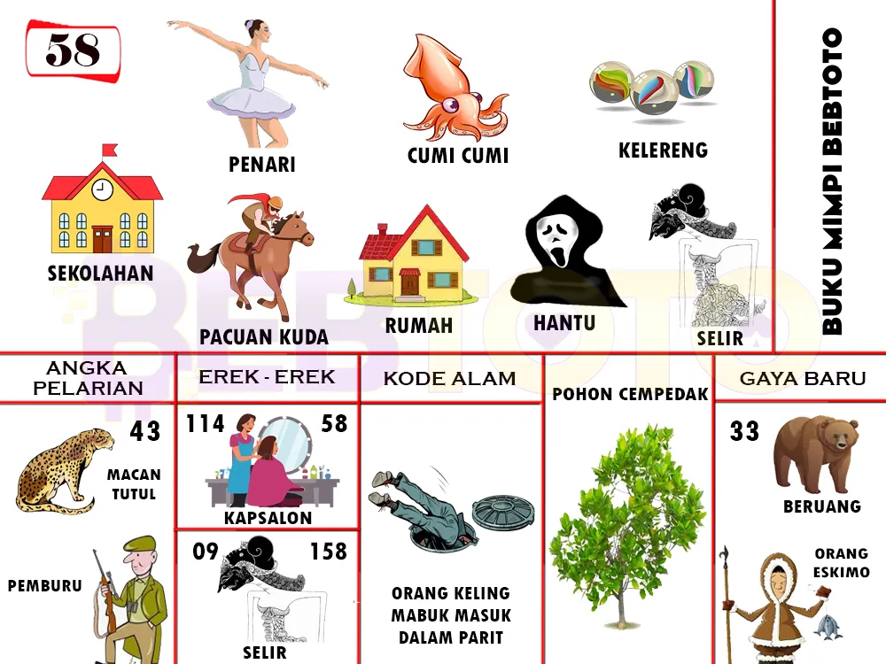 buku mimpi erek erek togel 58
